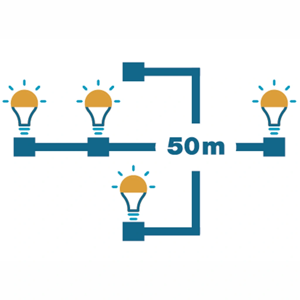 Förlängningskabel 0,5m