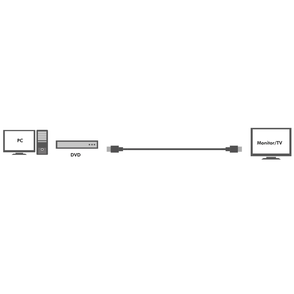 Aktiv HDMI-kabel HDMI 1.4 4K/30 Hz 15m Svart