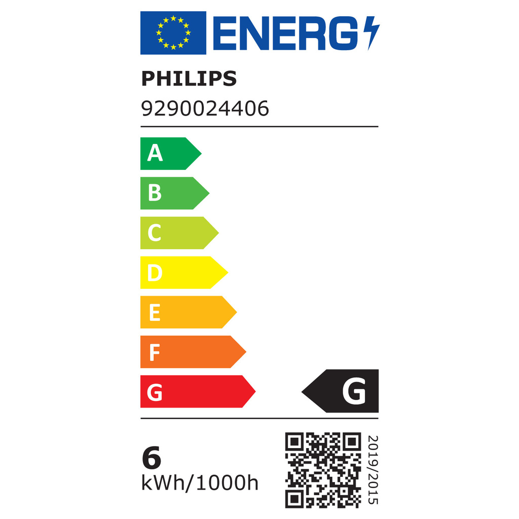 Hue 2-pack E14 LED klotljuskälla – vit | Philips Hue SE