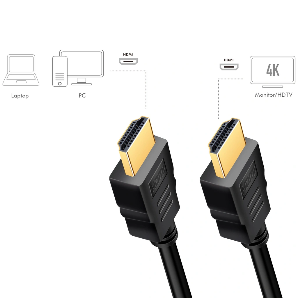 HDMI cable 2.0 Premium High Speed 4K/60Hz Black 3m