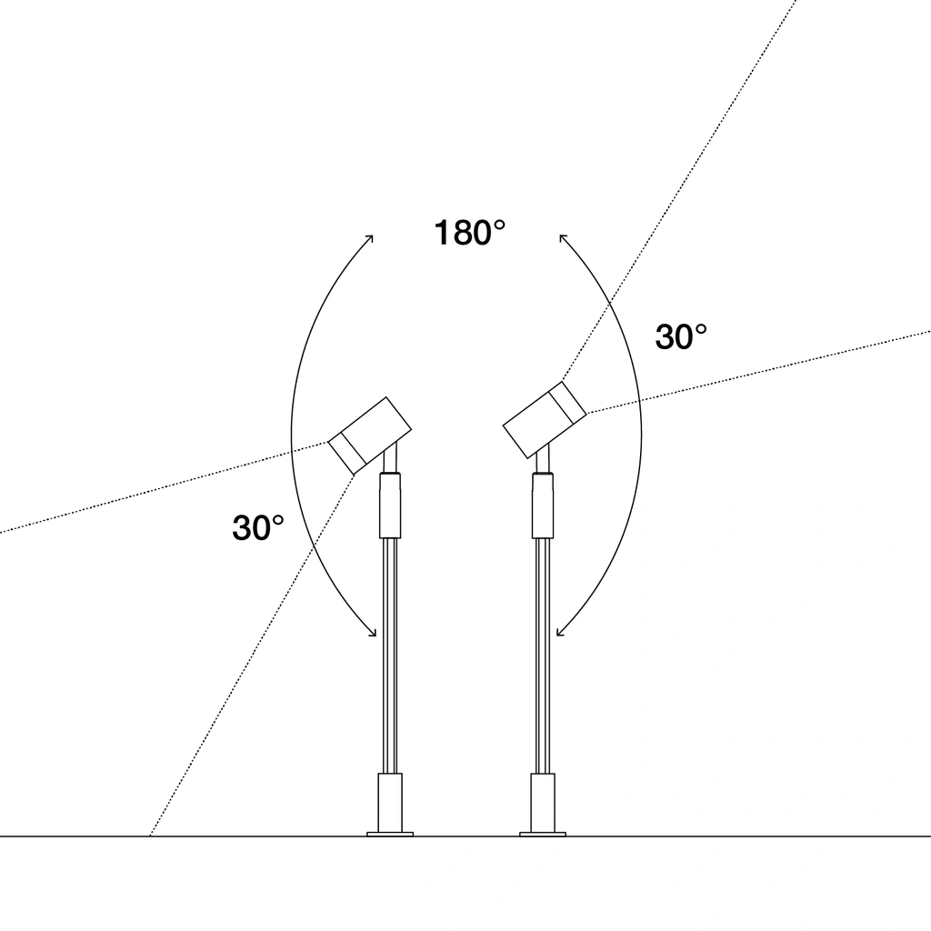 Astro Spotlight riktbar 180°