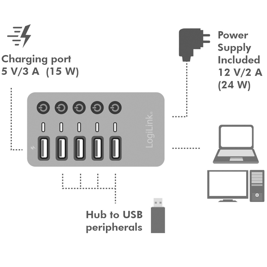 USB-hub 4+1-port med separata På/Av-knappar USB 3.2 Gen 1