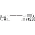 USB-C -hane till USB-A hona OTG 15W 0,15m 