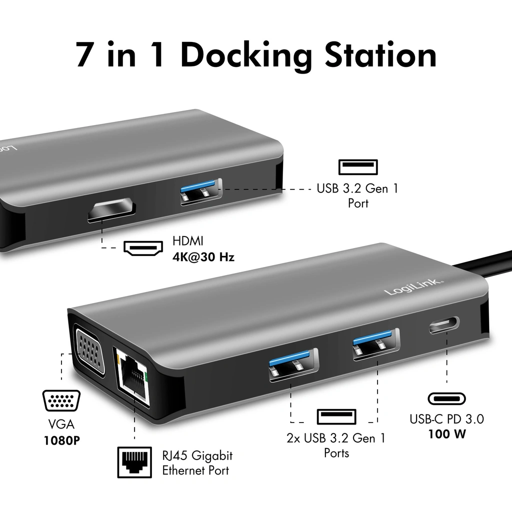 USB-C docking station 7-in-1 HDMI/VGA/RJ45/USB-C 100W PD