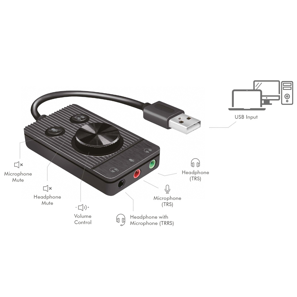 USB-ljudkort med volymkontroll