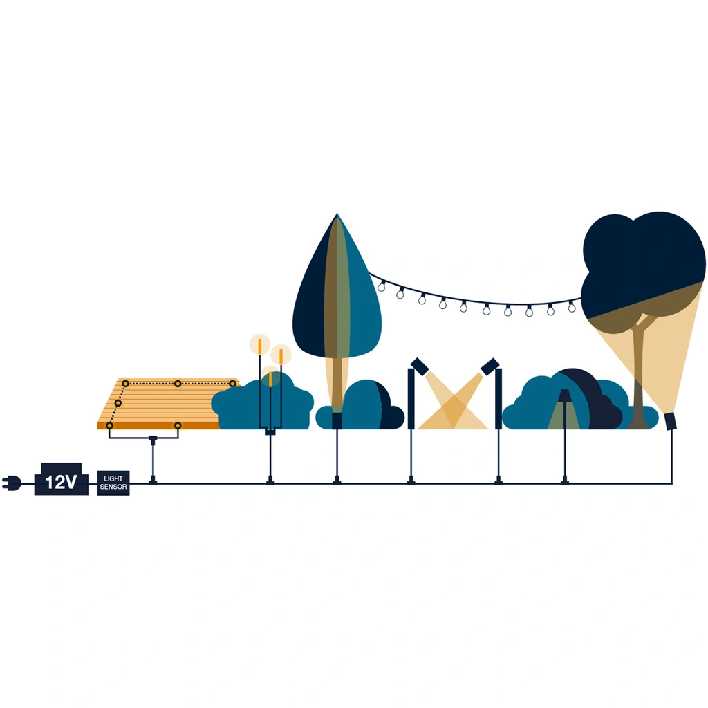 Wally Vägglampa Up/Down 2 x5W 2x350lm 3000K 