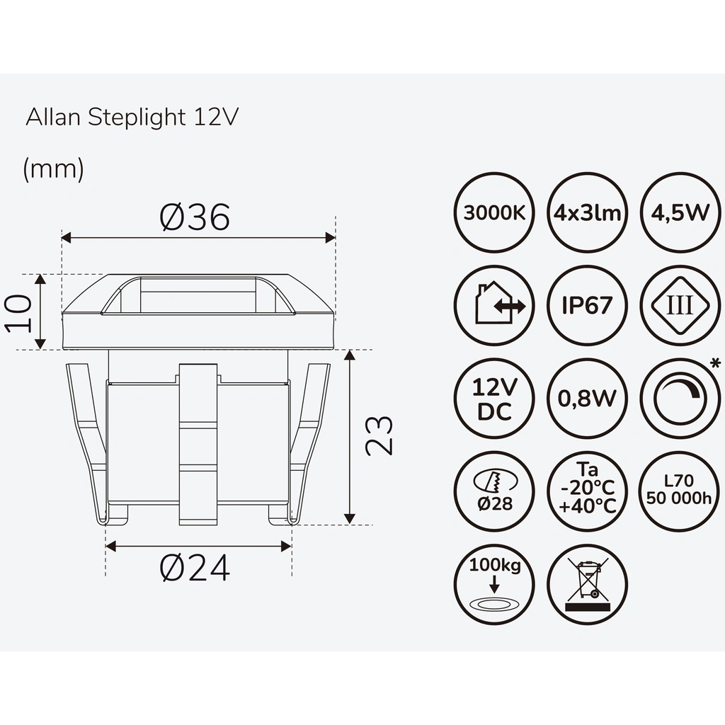 Allan Steplight kit 4-pack inkl strömadapter 12V 3000K 5lm IP67