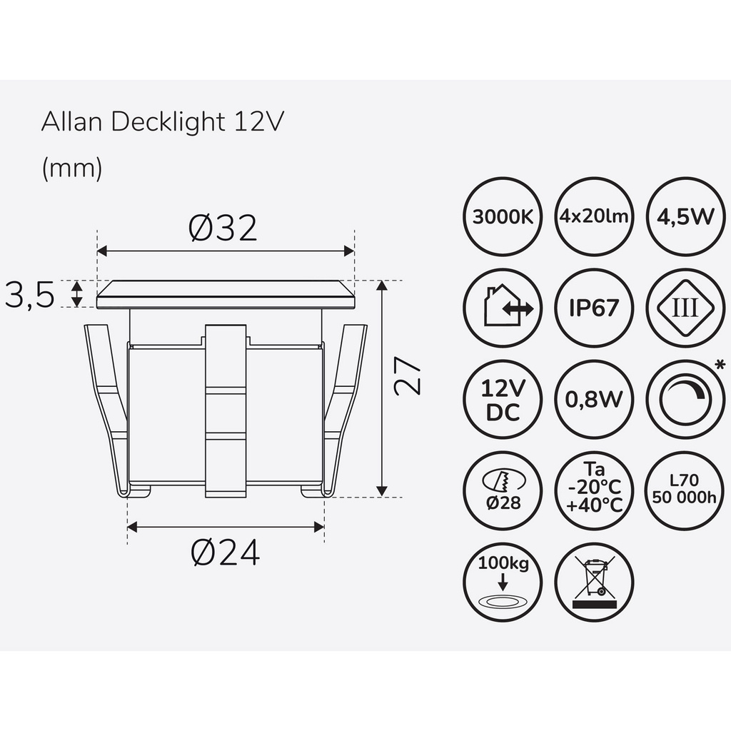 Allan Decklight kit 4-pack inkl strömadapter 12V 3000K 10lm IP67