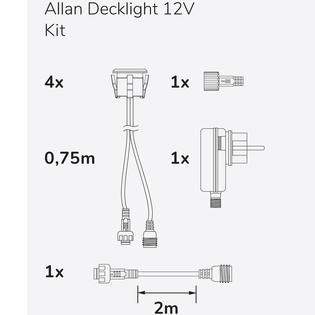 Allan Decklight kit 4-pack inkl strömadapter 12V 3000K 10lm IP67