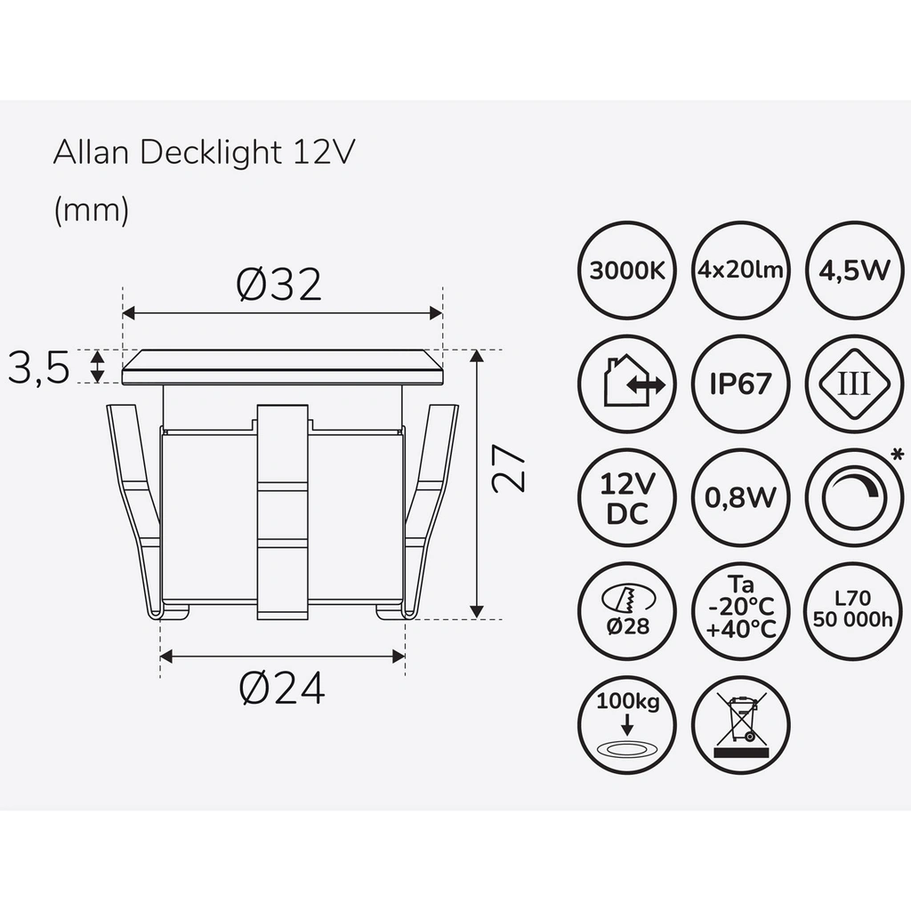 Allan Decklight 1-pack 12V 3000K 10lm IP67