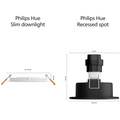 Slim Downlight L 170mm White and Color Ambiance Vit 1-pack