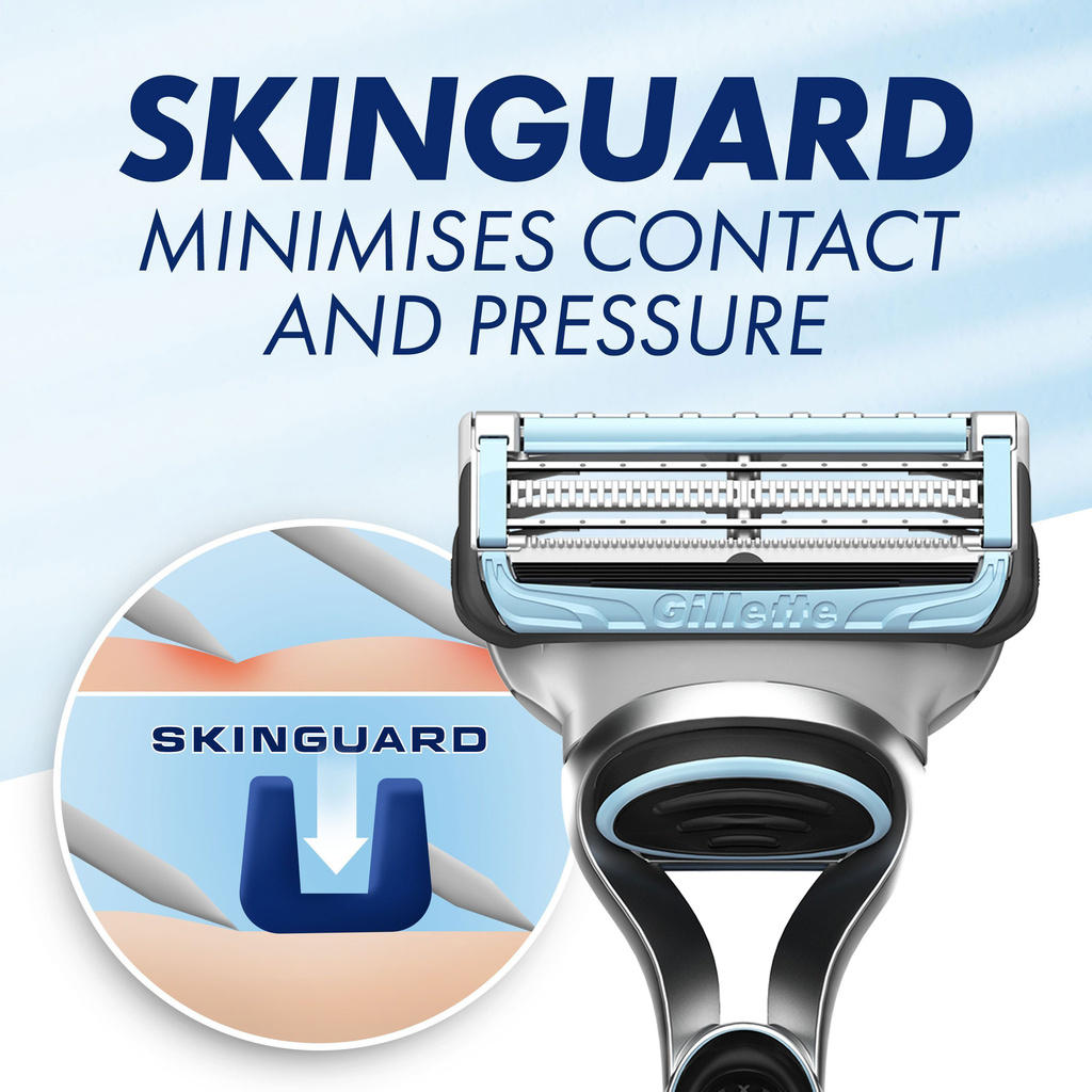Rakblad Skinguard 2st rakblad