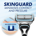 Rakblad Skinguard 2st rakblad
