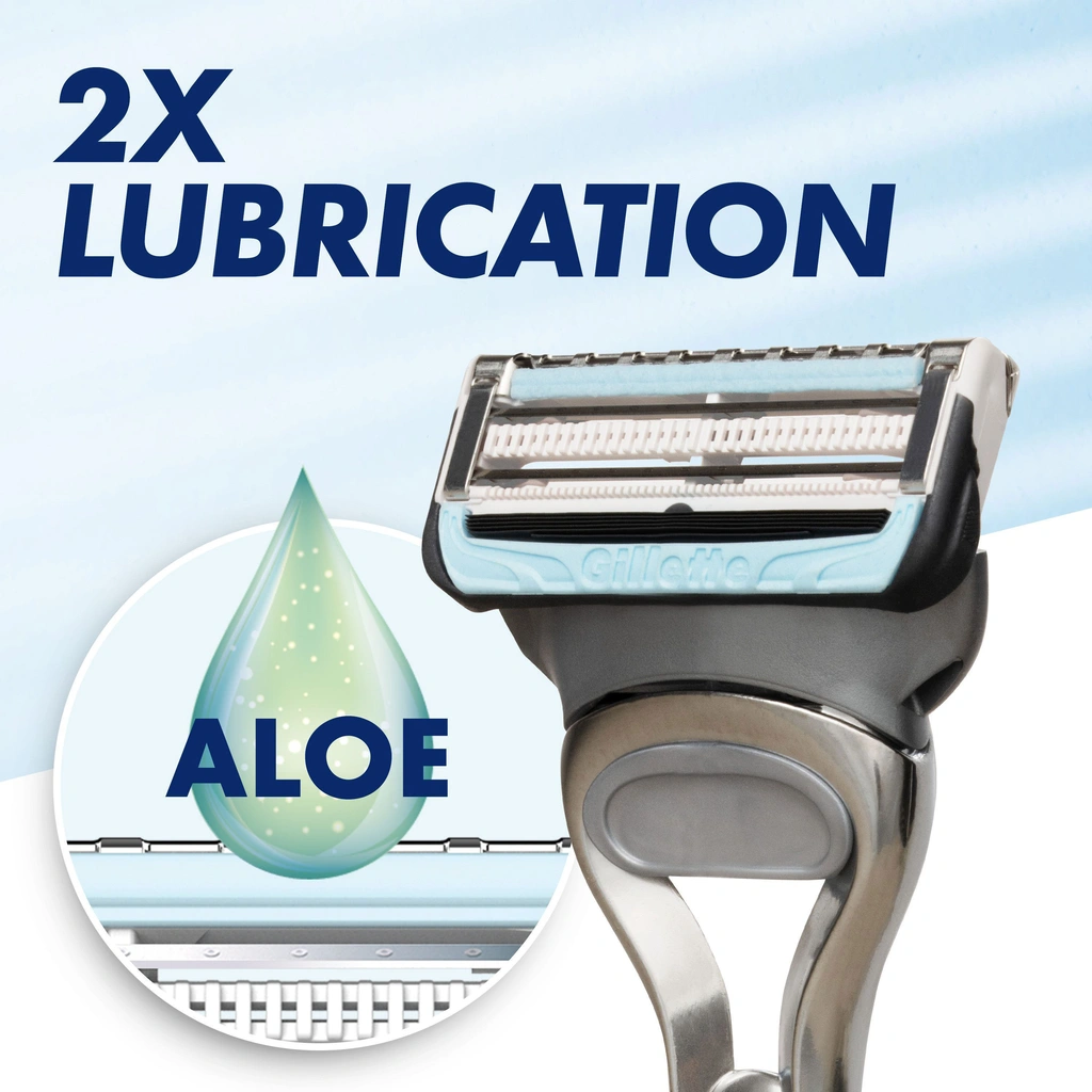 Rakblad Skinguard 2st rakblad