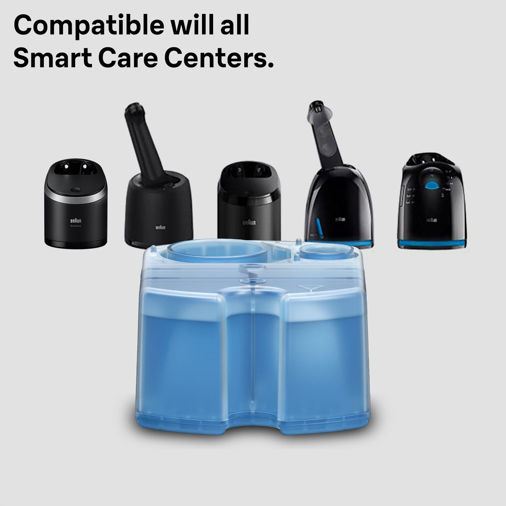 Rengöringsrefill CCR4
