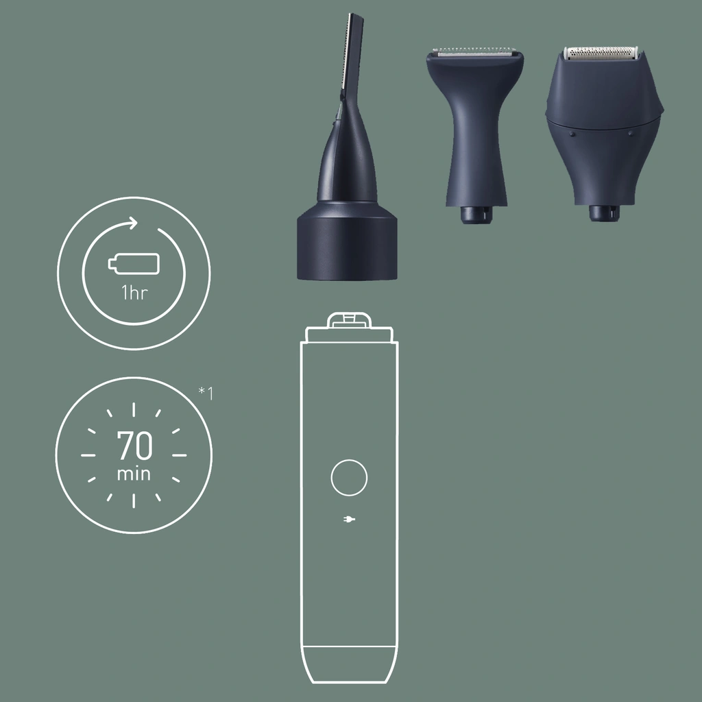Multishape acc Dtrim ER-CDT1