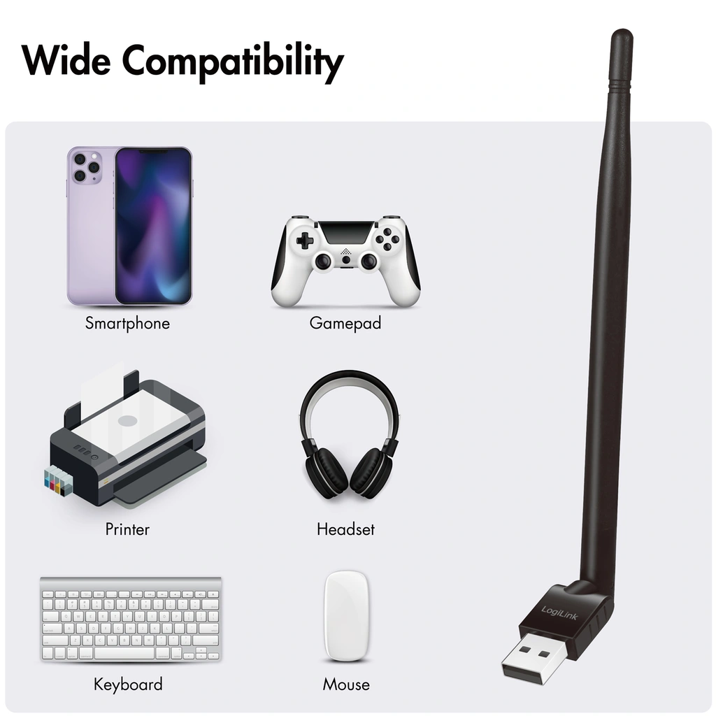 USB-adapter Bluetooth 5.3 med antenn 150 m