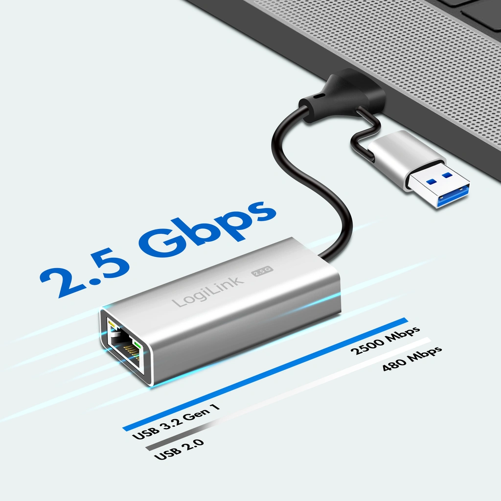 USB-A/USB-C -> 2,5 Gigabit Nätverksadapter RJ45