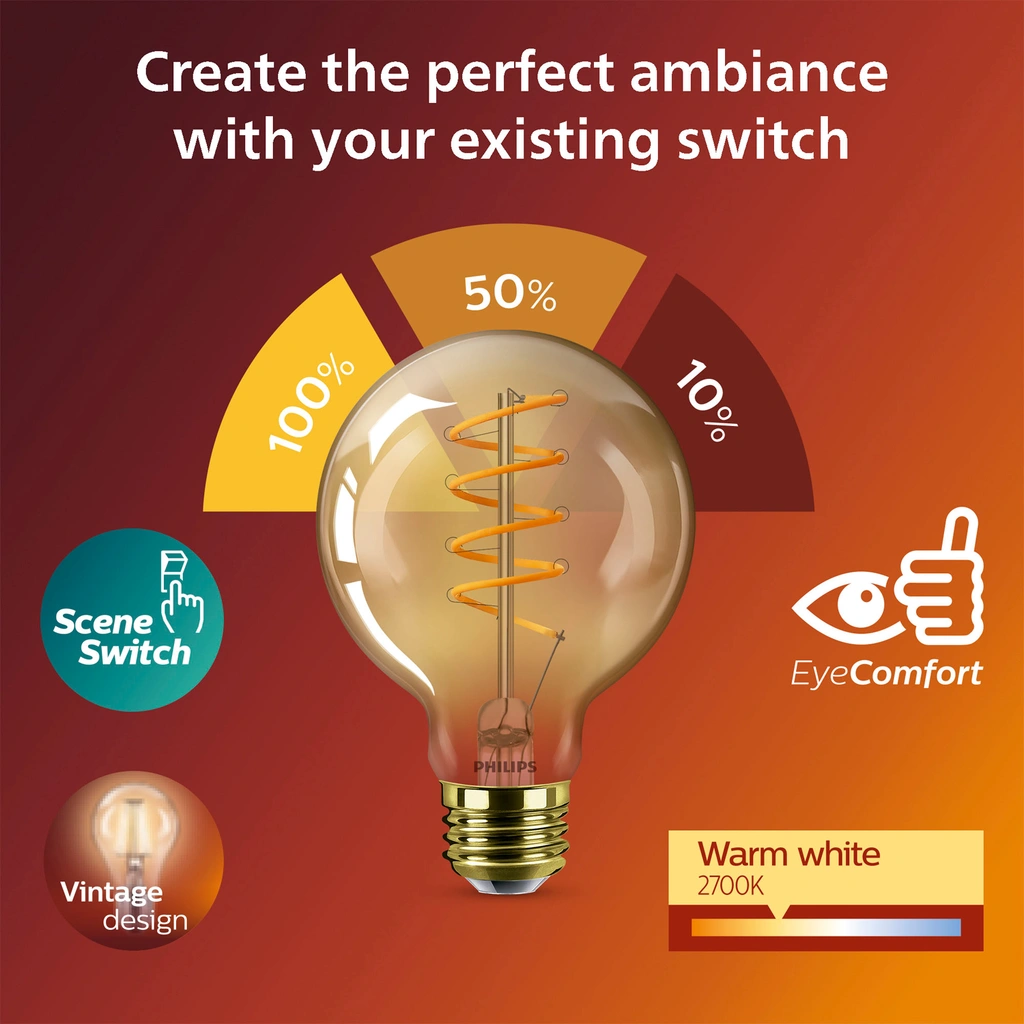 LED SceneSwitch E27 G95 7-3,8-1W (50W) Deco spiral