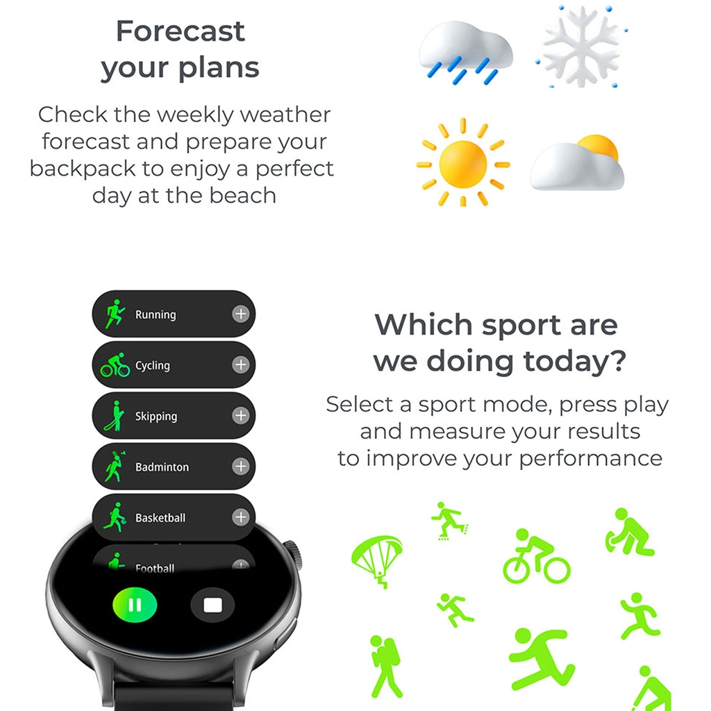 Smartklocka Core 2 AMOLED - Svart