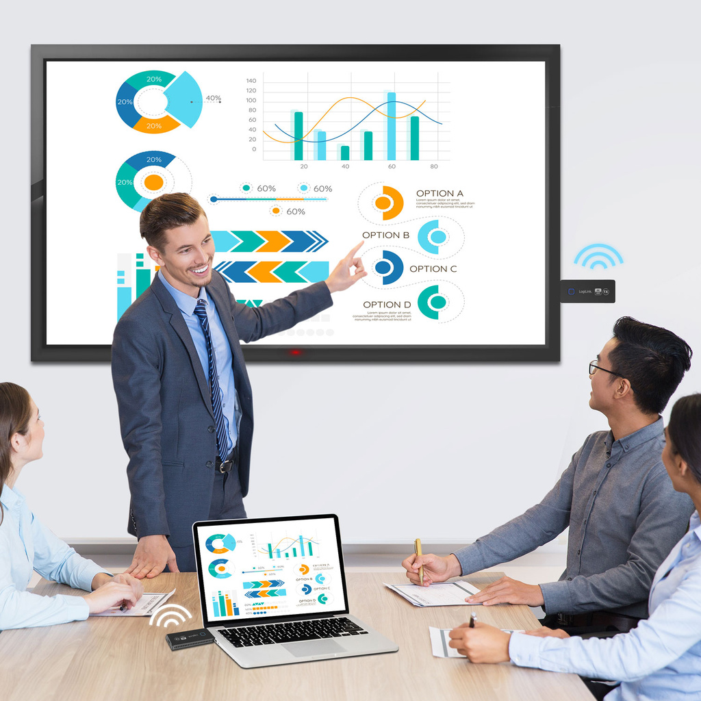 Trådlös HDMI-överföring HDMI till HDMI-kit 1till1 4K@60Hz