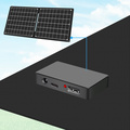 Foldable Solar Panel with USB Charger 1x USB-C, 1 x USB-A 30W