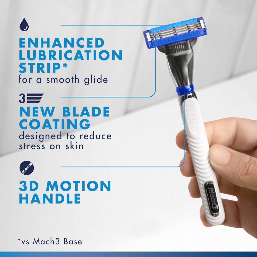 Rakblad Mach3 Turbo 6st