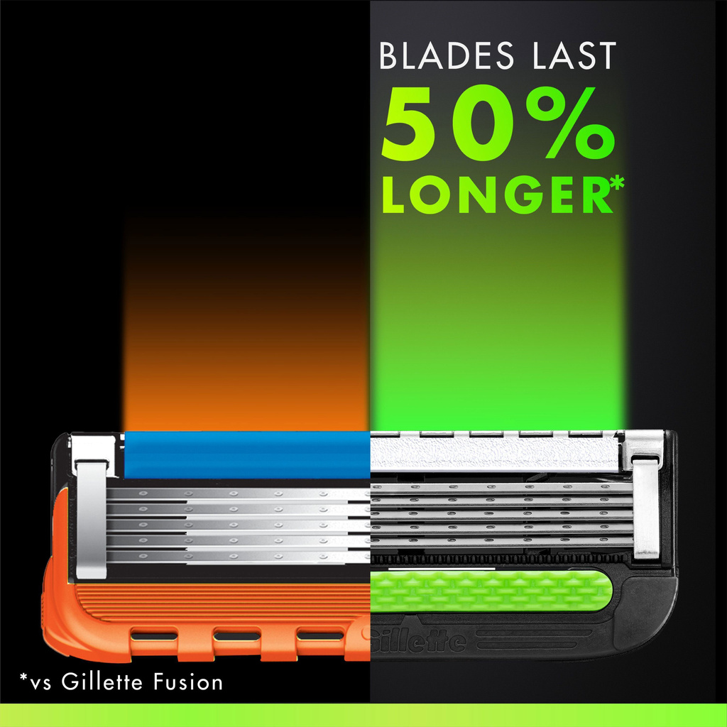 Razor Labs 9pcs