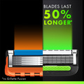 Razor Labs 9pcs