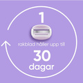 Rakhyvel Comfortglide Breeze + 2st rakblad