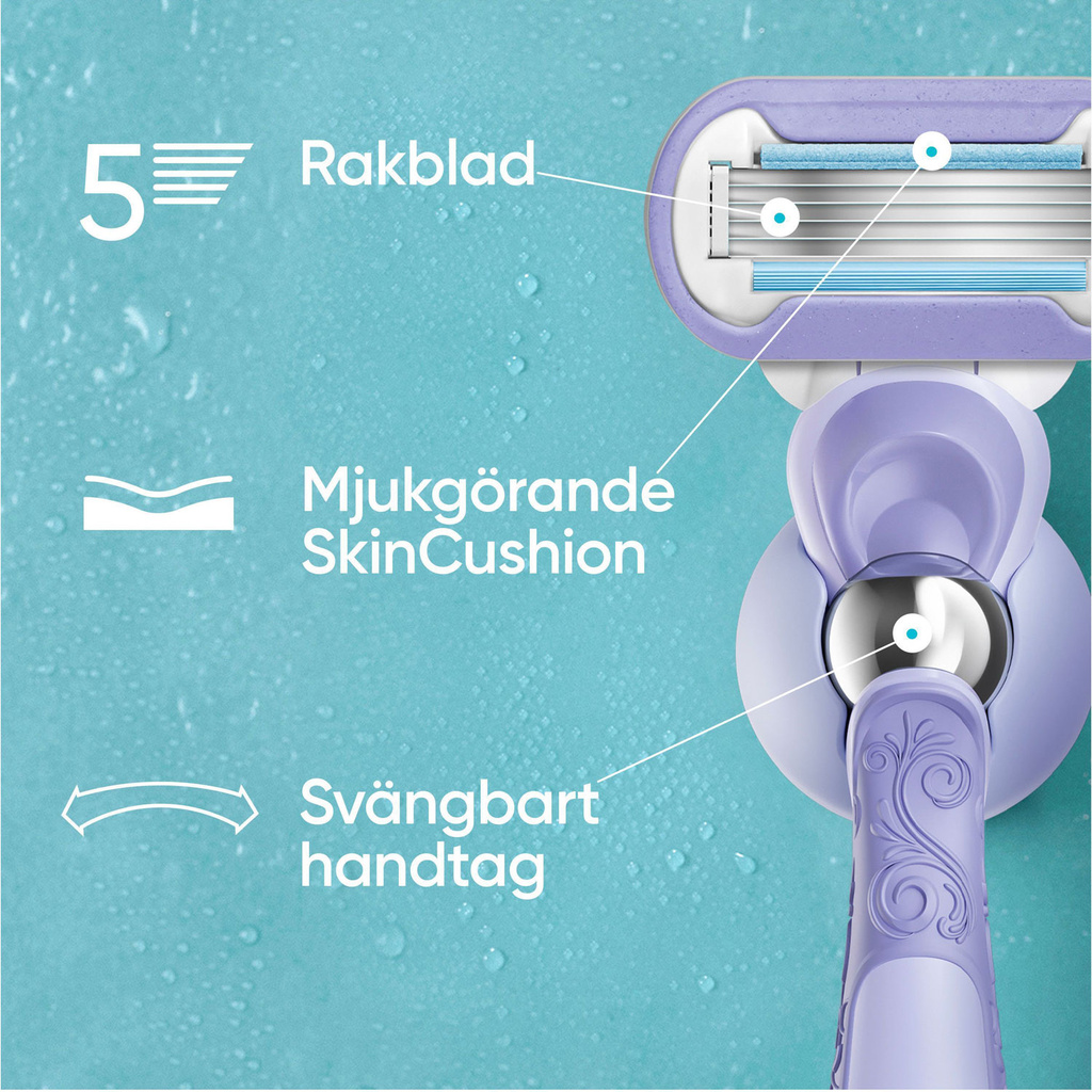 Rakhyvel Extra Smooth Swirl + 1st rakblad