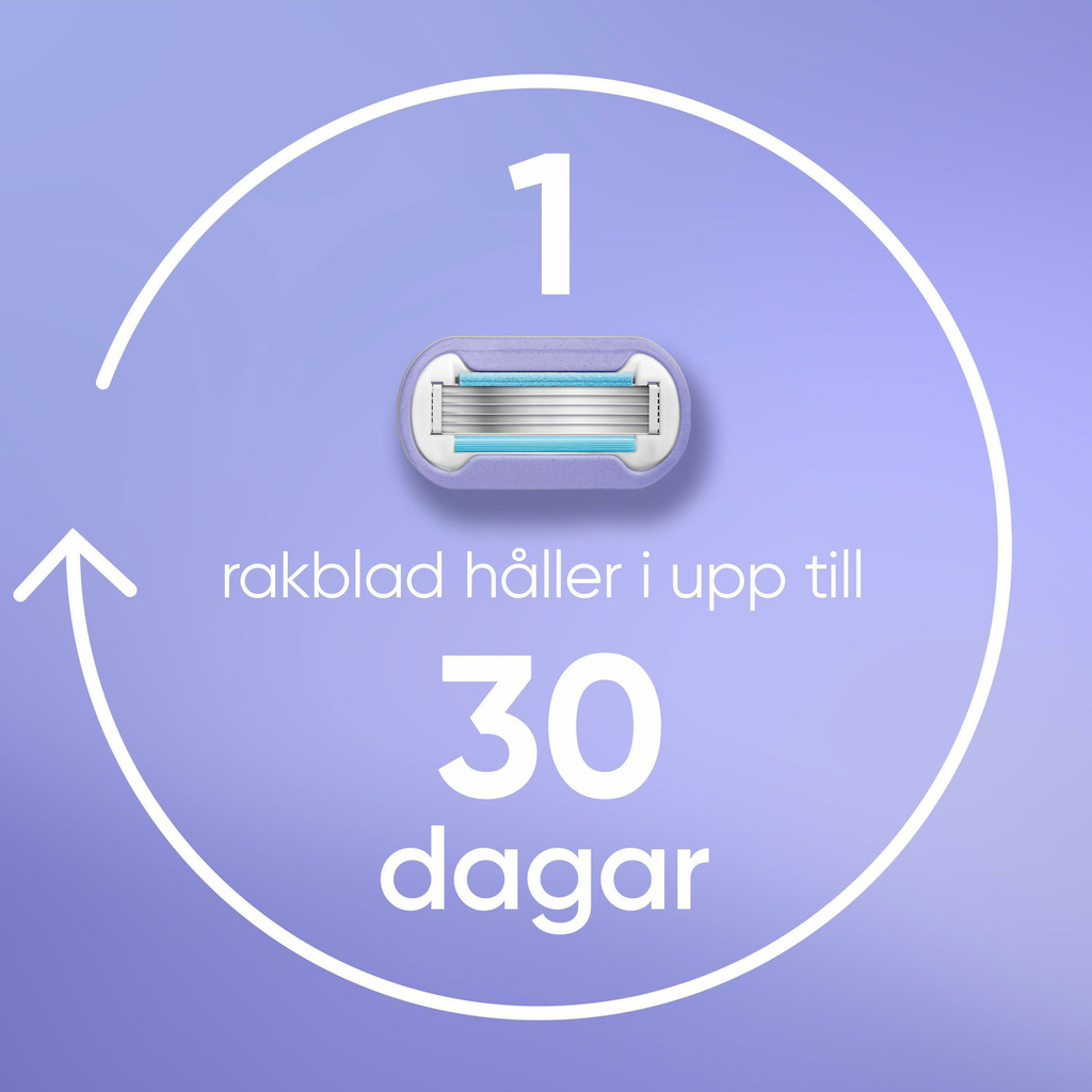 Rakhyvel Extra Smooth Swirl + 1st rakblad