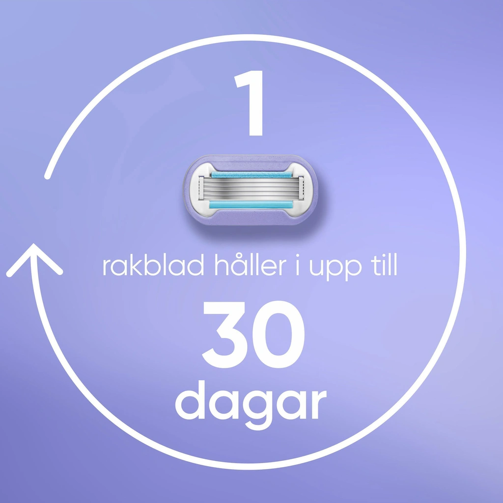 Rakhyvel Extra Smooth Swirl + 1st rakblad