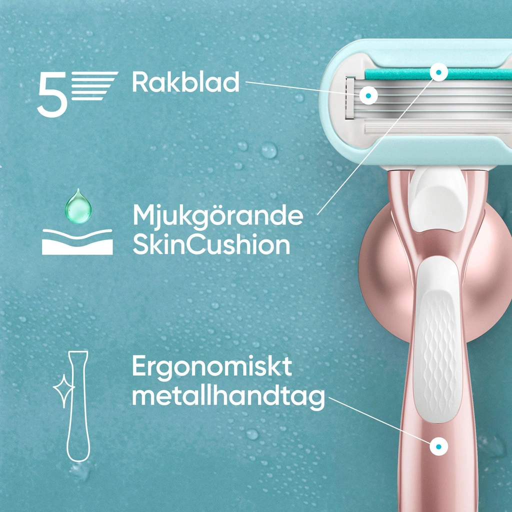 Rakhyvel Pro Smooth Sensitive + 1st rakblad