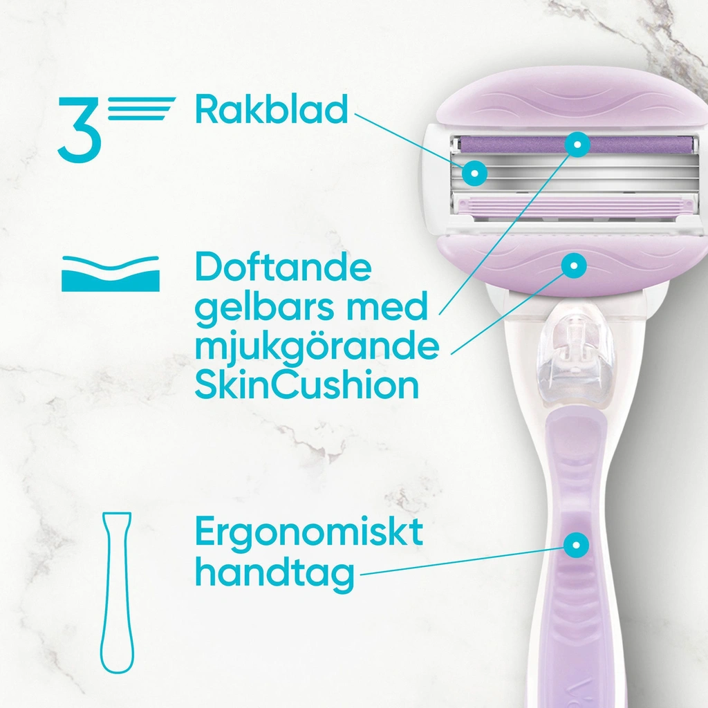 Rakblad Comfortglide Breeze 8st