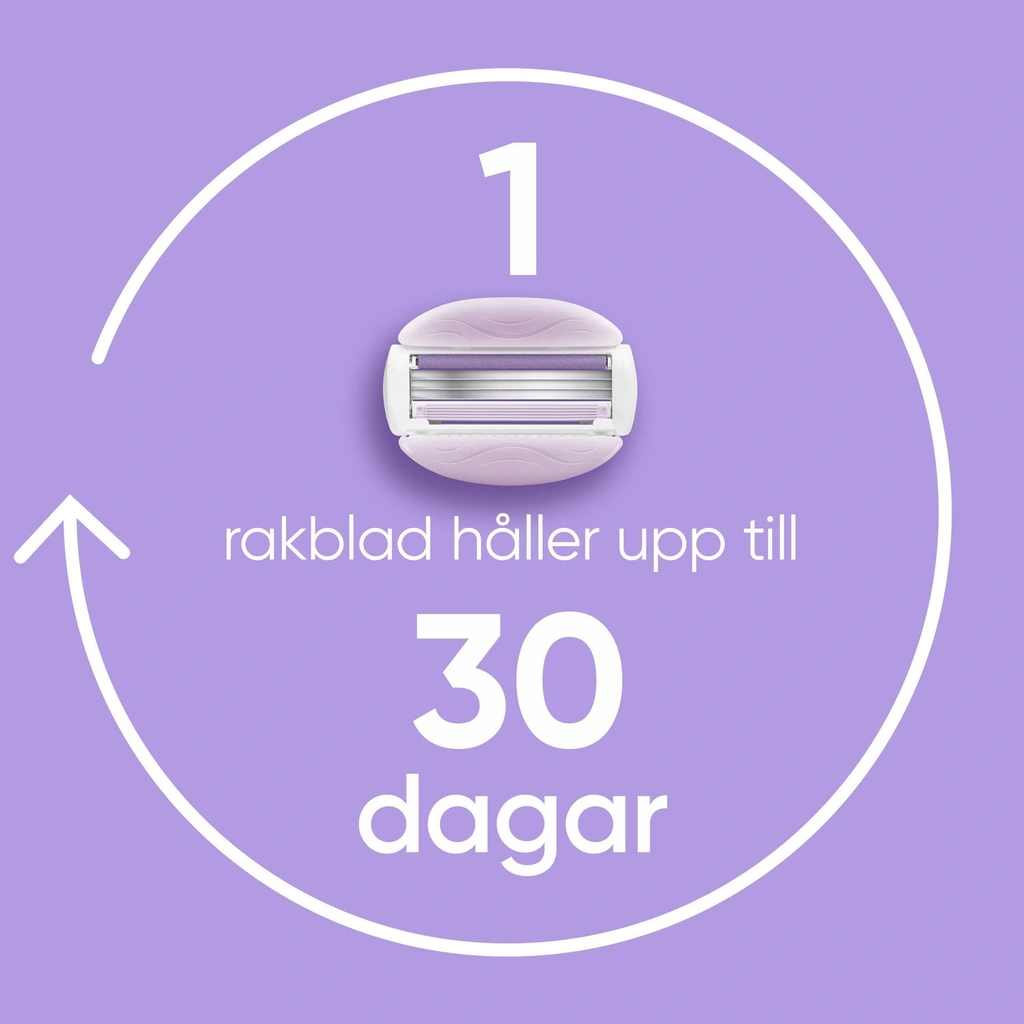 Rakblad Comfortglide Breeze 8st