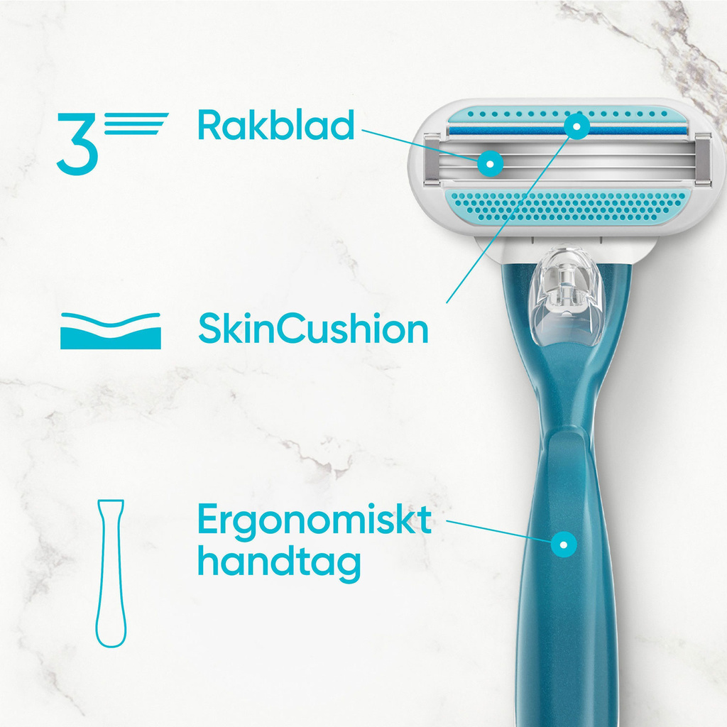 Rakblad Smooth 8st