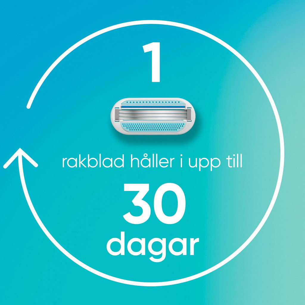 Rakblad Smooth 8st
