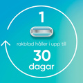 Rakblad Smooth 8st