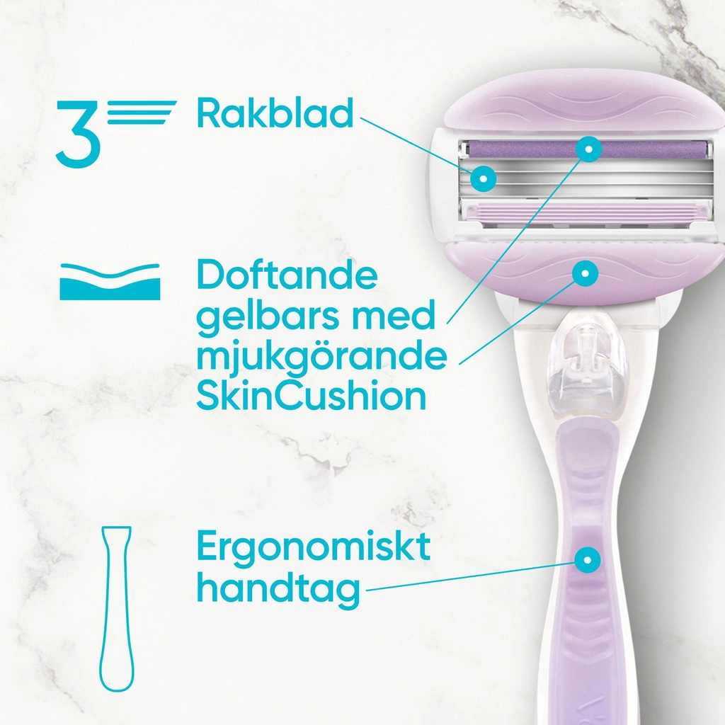 Rakhyvel Comfortglide Breeze + 4st rakblad