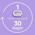 Rakhyvel Comfortglide Breeze + 4st rakblad