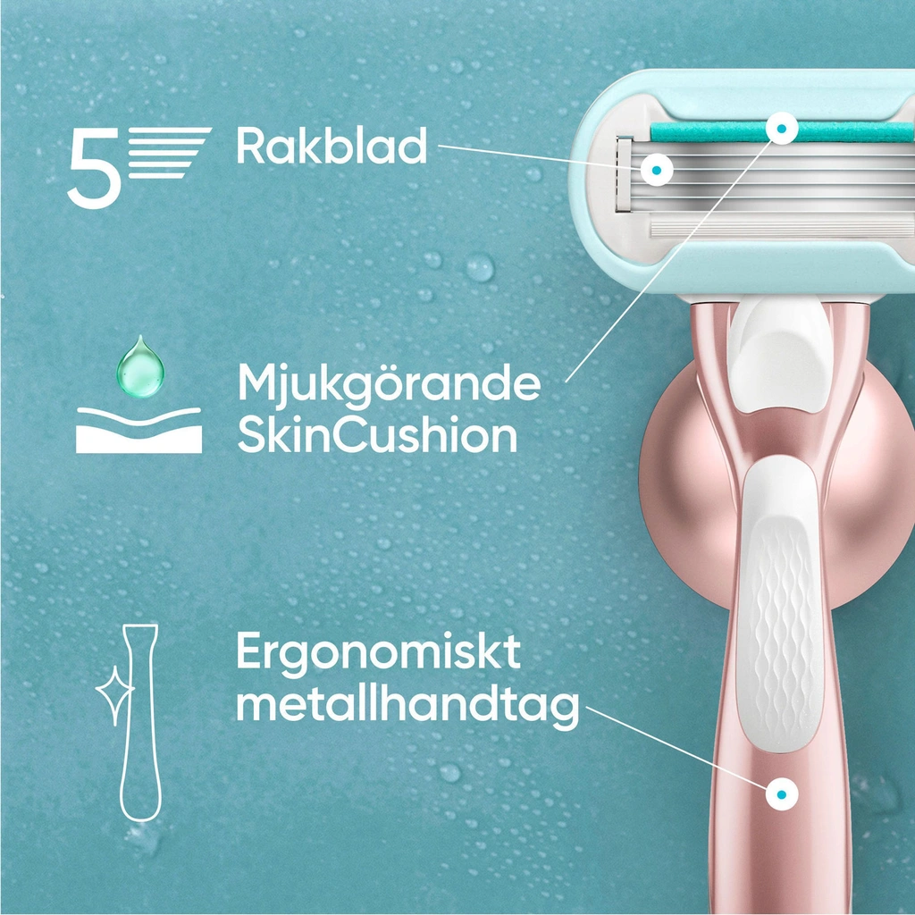 Rakhyvel Pro Smooth Sensitive + 3st rakblad