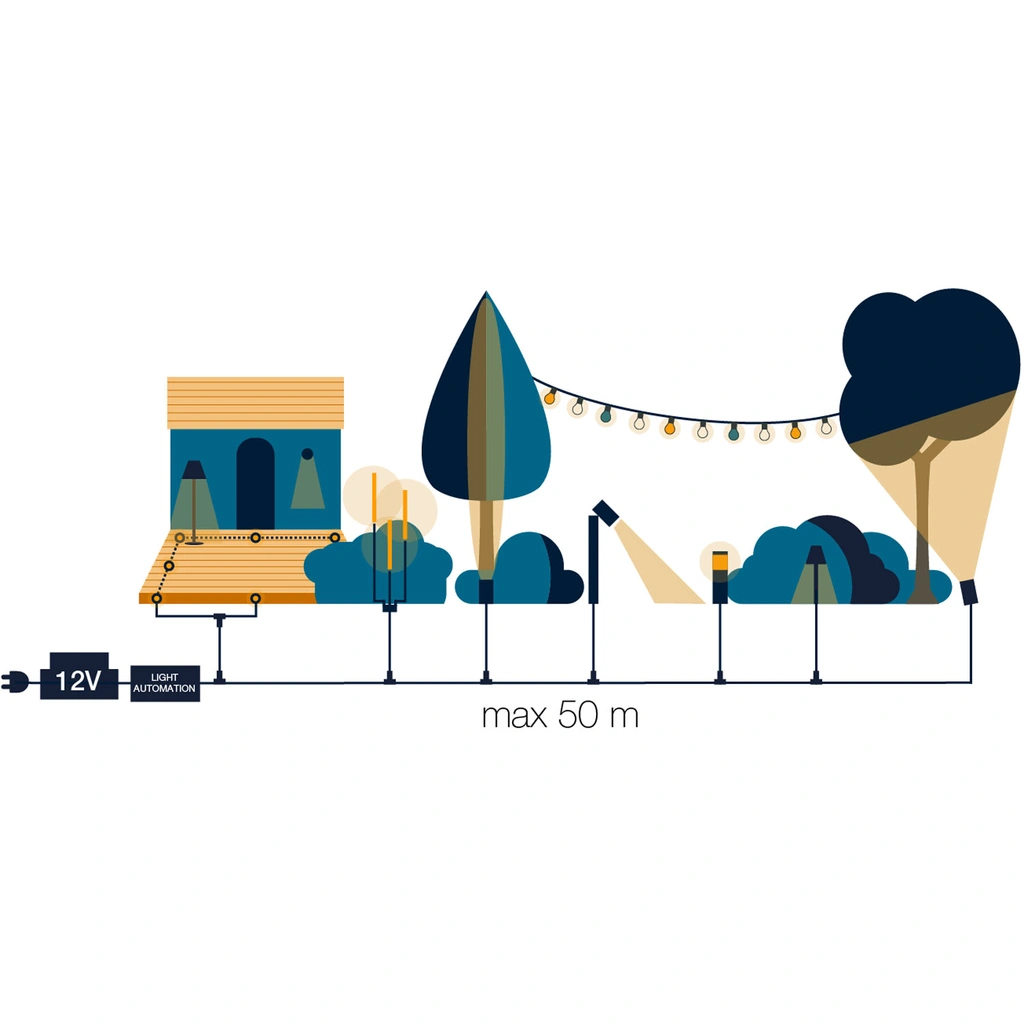 Luna Trädgårdsspot 350 lm 5W 35° Grå