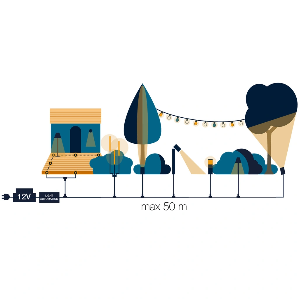 Luna 65 Pollare/Trädgårdsspot 350 lm 5W 35° Grå