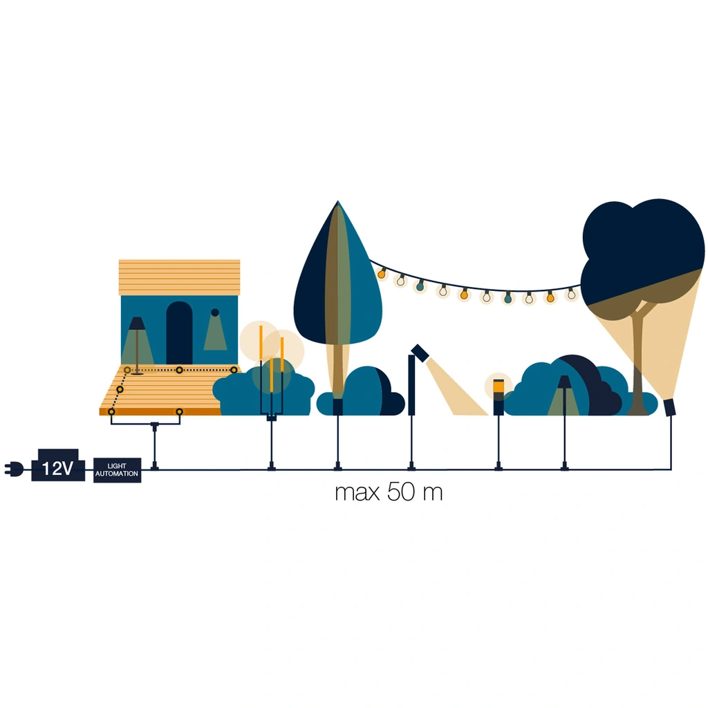 Cosy Startpaket 5m Partyslinga inkl. kabel och transformator 3W IP44