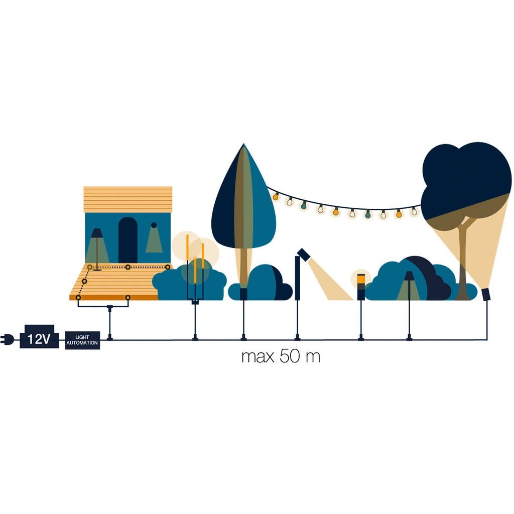 Onyx Markspot 35° 5W 350 lm Grå