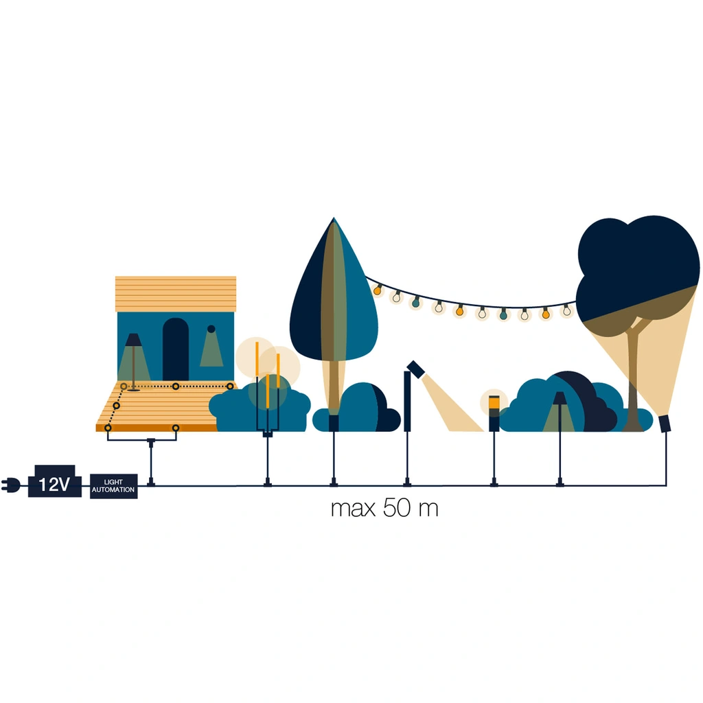 Frost Ljuspelare 126 + 91 cm 2-pack Grå