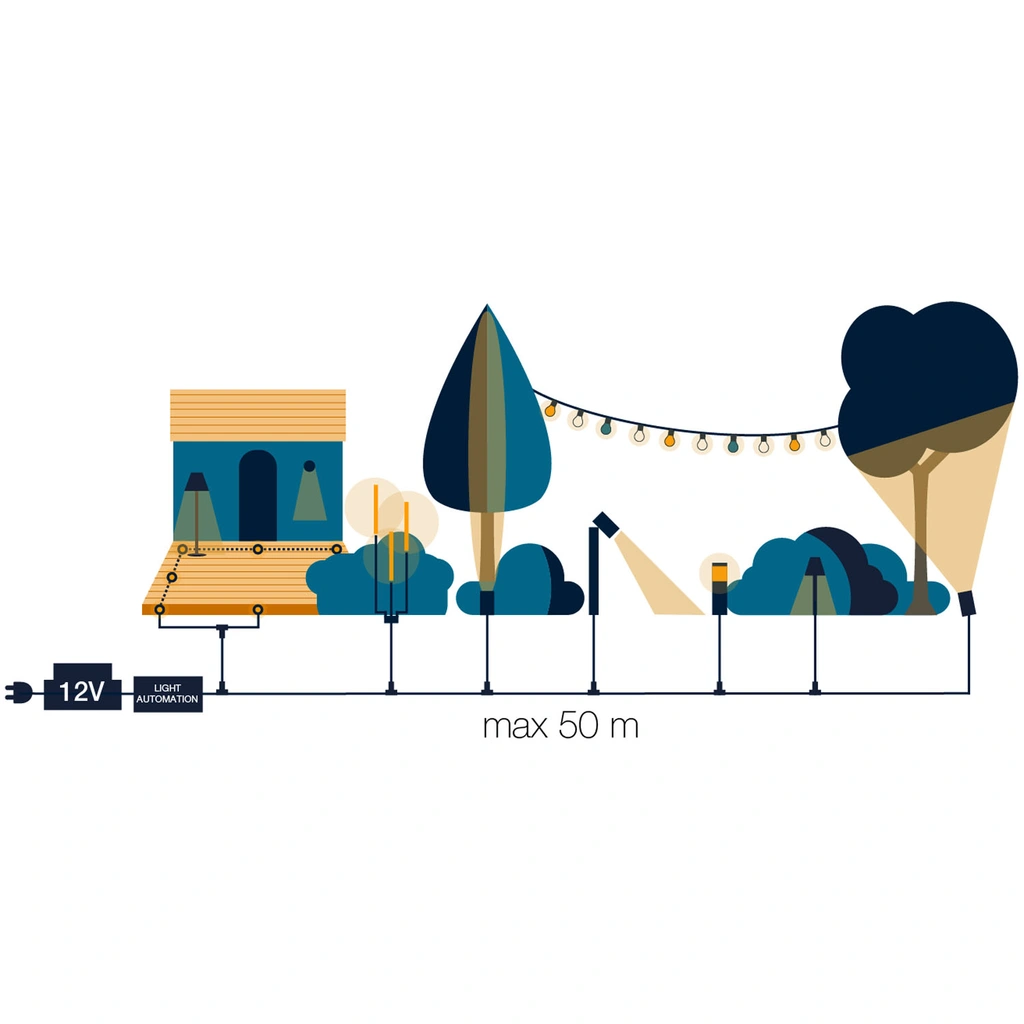 Stella Markspot bredstrålande 115° 6W 560lm Grå