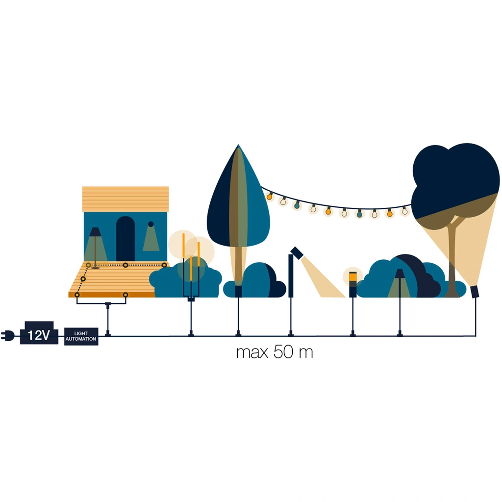 Cosmo Markspot 10W 1000lm Grå