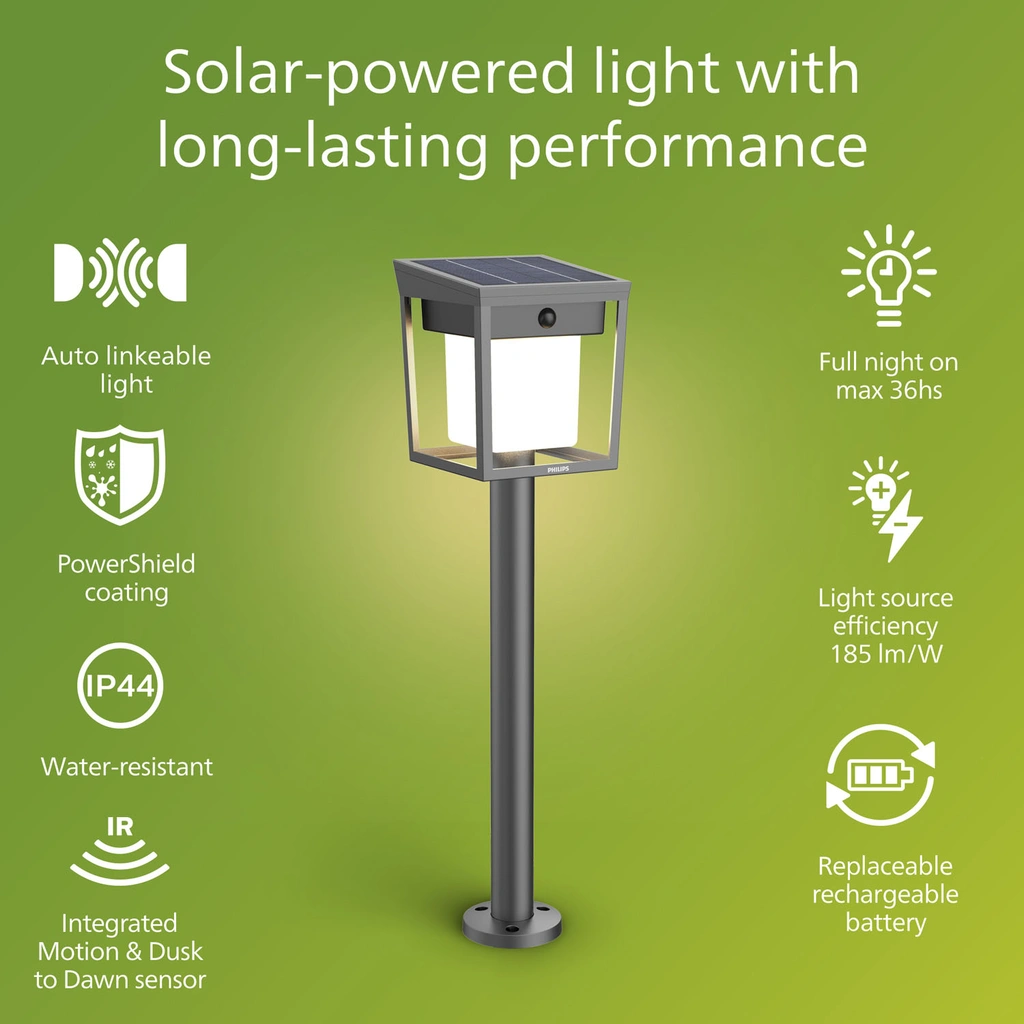 Blaise Piedestal Solcell LED 250/20lm Svart